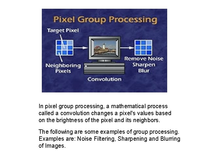 In pixel group processing, a mathematical process called a convolution changes a pixel's values