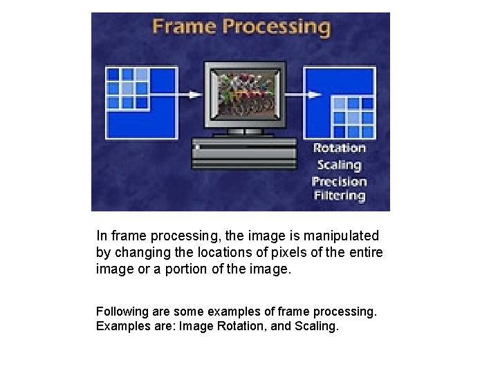 In frame processing, the image is manipulated by changing the locations of pixels of