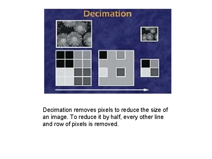 Decimation removes pixels to reduce the size of an image. To reduce it by