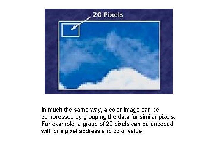 In much the same way, a color image can be compressed by grouping the
