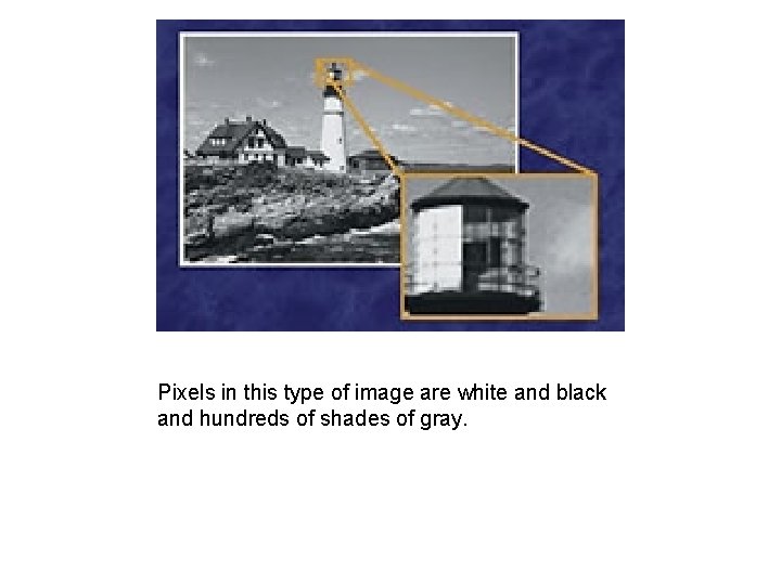 Pixels in this type of image are white and black and hundreds of shades