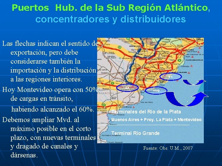 Puertos Hub. de la Sub Región Atlántico, concentradores y distribuidores Las flechas indican el