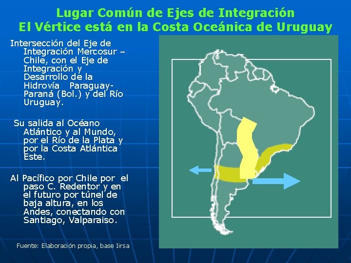 Lugar Común de Ejes de Integración El Vértice está en la Costa Oceánica de