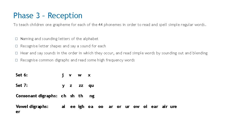 Phase 3 – Reception To teach children one grapheme for each of the 44 Phase 3 – Reception To teach children one grapheme for each of the 44