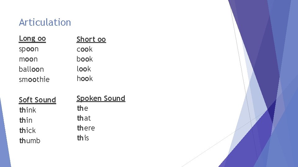 Articulation Long oo spoon moon balloon smoothie Short oo cook book look hook Soft Articulation Long oo spoon moon balloon smoothie Short oo cook book look hook Soft