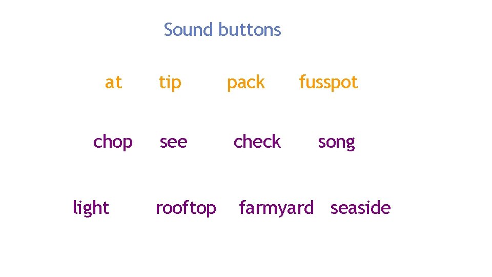 Sound buttons at tip chop see check rooftop farmyard seaside light pack fusspot song Sound buttons at tip chop see check rooftop farmyard seaside light pack fusspot song