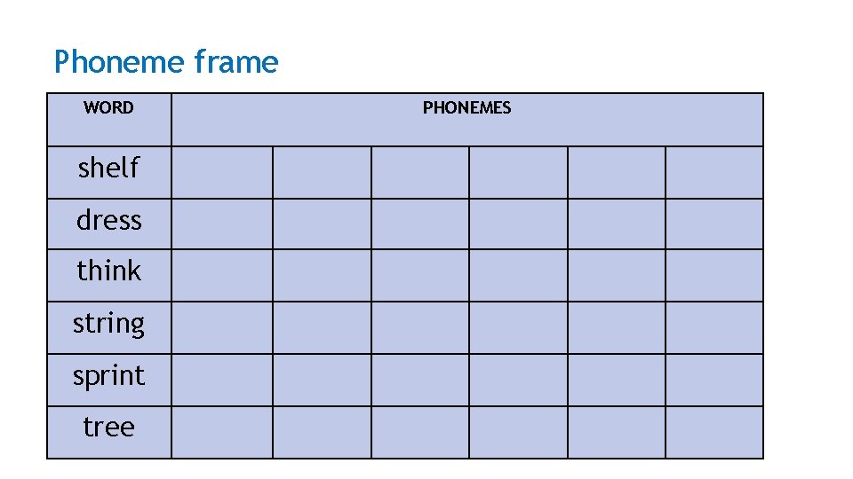 Phoneme frame WORD shelf dress think string sprint tree PHONEMES Phoneme frame WORD shelf dress think string sprint tree PHONEMES