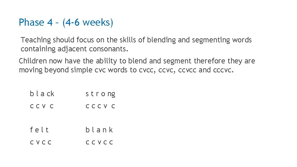 Phase 4 – (4 -6 weeks) Teaching should focus on the skills of blending Phase 4 – (4 -6 weeks) Teaching should focus on the skills of blending