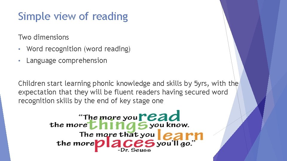 Simple view of reading Two dimensions • Word recognition (word reading) • Language comprehension Simple view of reading Two dimensions • Word recognition (word reading) • Language comprehension