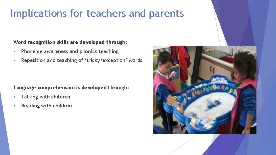 Implications for teachers and parents Word recognition skills are developed through: • Phoneme awareness Implications for teachers and parents Word recognition skills are developed through: • Phoneme awareness