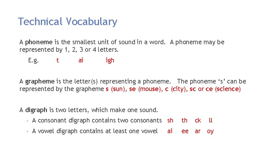 Technical Vocabulary A phoneme is the smallest unit of sound in a word. A Technical Vocabulary A phoneme is the smallest unit of sound in a word. A