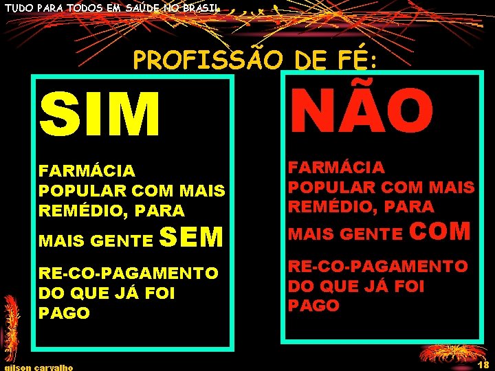 TUDO PARA TODOS EM SAÚDE NO BRASIL PROFISSÃO DE FÉ: SIM NÃO FARMÁCIA POPULAR