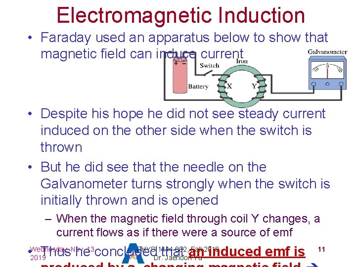 Electromagnetic Induction • Faraday used an apparatus below to show that magnetic field can