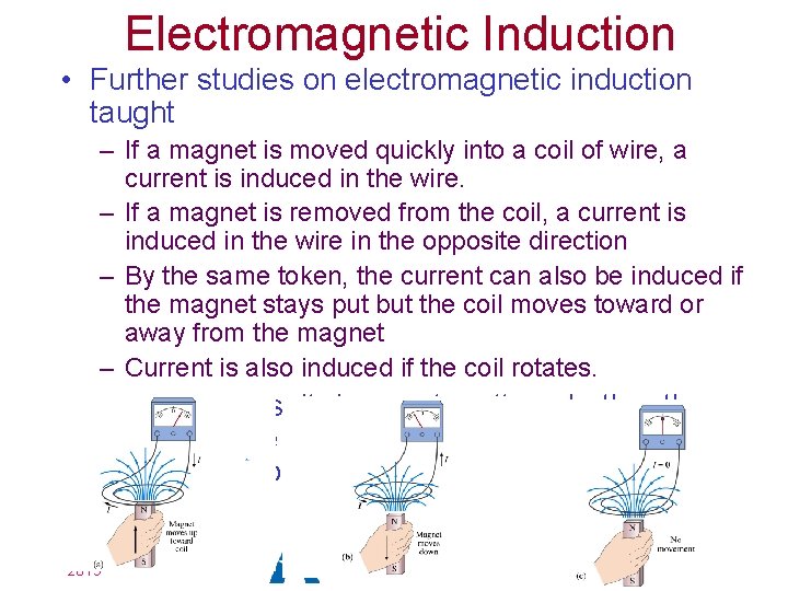 Electromagnetic Induction • Further studies on electromagnetic induction taught – If a magnet is