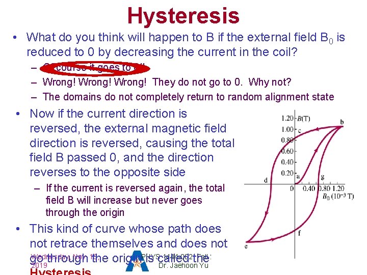 Hysteresis • What do you think will happen to B if the external field