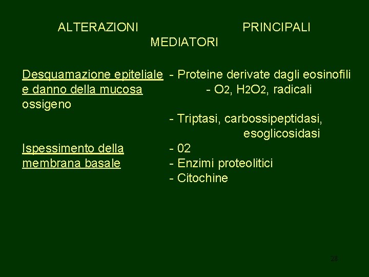 ALTERAZIONI PRINCIPALI MEDIATORI Desquamazione epiteliale - Proteine derivate dagli eosinofili e danno della mucosa