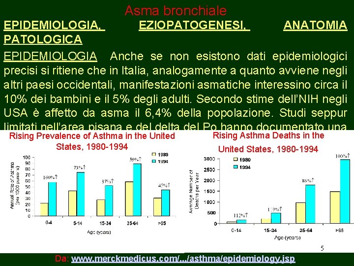 Asma bronchiale EPIDEMIOLOGIA, EZIOPATOGENESI, ANATOMIA PATOLOGICA EPIDEMIOLOGIA Anche se non esistono dati epidemiologici precisi