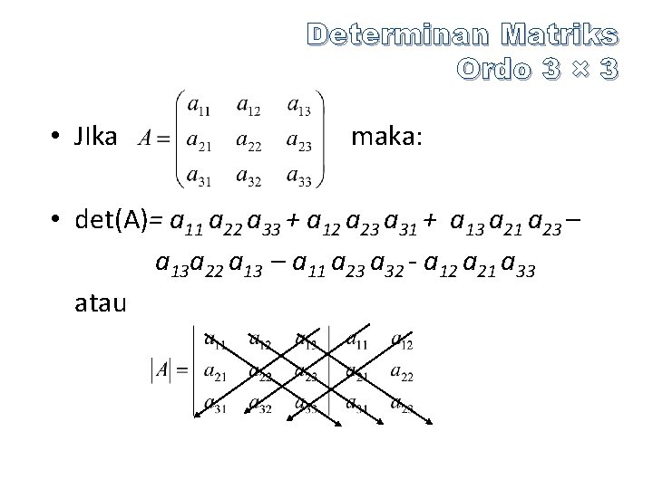 Determinan Matriks Ordo 3 × 3 • JIka maka: • det(A)= a 11 a