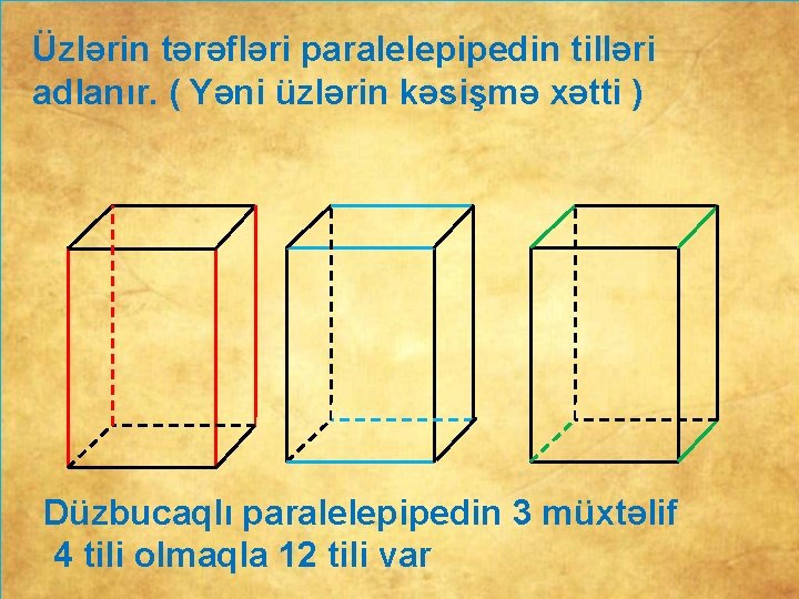 Üzlərin tərəfləri paralelepipedin tilləri adlanır. ( Yəni üzlərin kəsişmə xətti ) Düzbucaqlı paralelepipedin 3