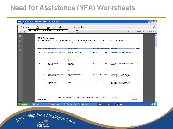 Need for Assistance (NFA) Worksheets 