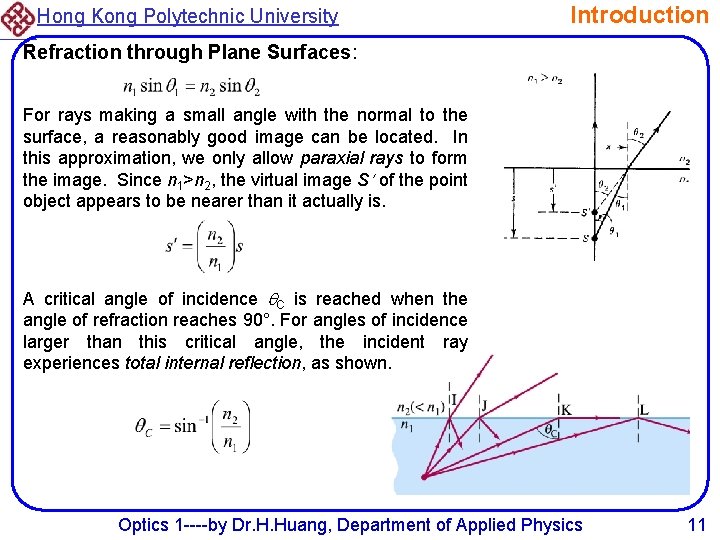 Hong Kong Polytechnic University Introduction Refraction through Plane Surfaces: For rays making a small