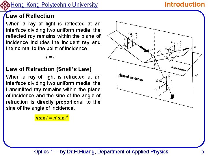 Hong Kong Polytechnic University Introduction Law of Reflection When a ray of light is