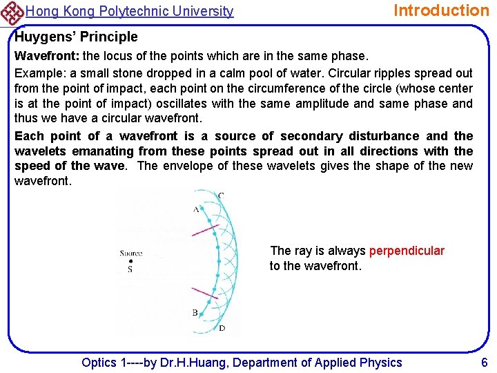 Hong Kong Polytechnic University Introduction Huygens’ Principle Wavefront: the locus of the points which