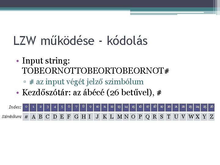 LZW működése - kódolás • Input string: TOBEORNOTTOBEORNOT# ▫ # az input végét jelző