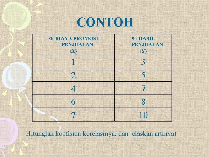 CONTOH % BIAYA PROMOSI PENJUALAN (X) 1 2 4 6 7 % HASIL PENJUALAN