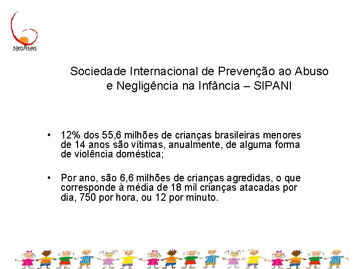 Sociedade Internacional de Prevenção ao Abuso e Negligência na Infância – SIPANI • 12%