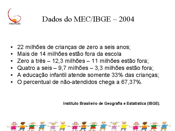 Dados do MEC/IBGE – 2004 • • • 22 milhões de crianças de zero