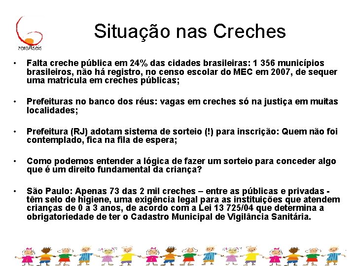 Situação nas Creches • Falta creche pública em 24% das cidades brasileiras: 1 356