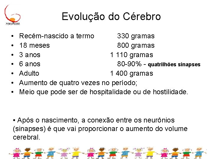 Evolução do Cérebro • • Recém-nascido a termo 330 gramas 18 meses 800 gramas