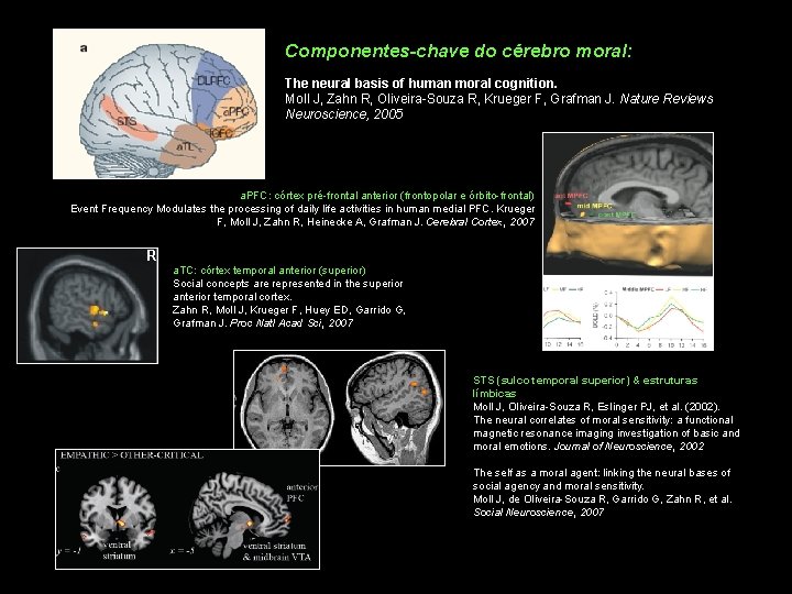 Componentes-chave do cérebro moral: The neural basis of human moral cognition. Moll J, Zahn