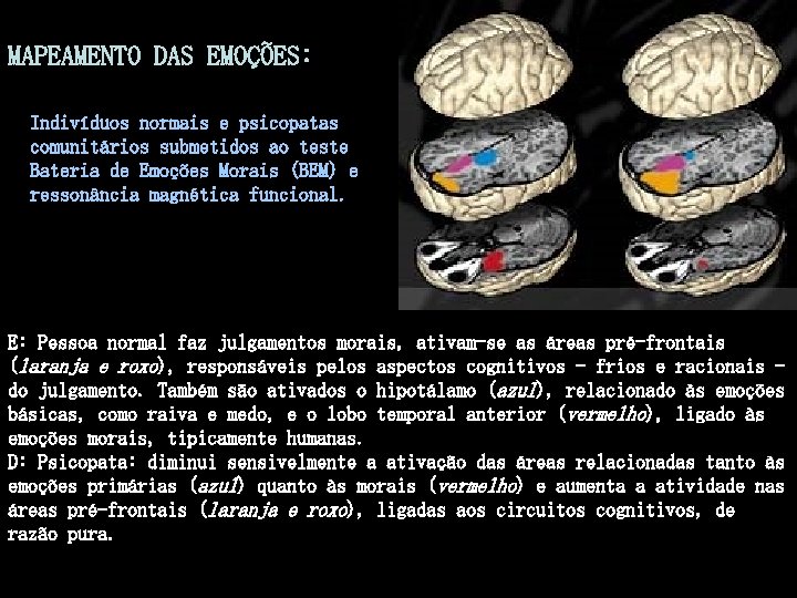 MAPEAMENTO DAS EMOÇÕES: Indivíduos normais e psicopatas comunitários submetidos ao teste Bateria de Emoções