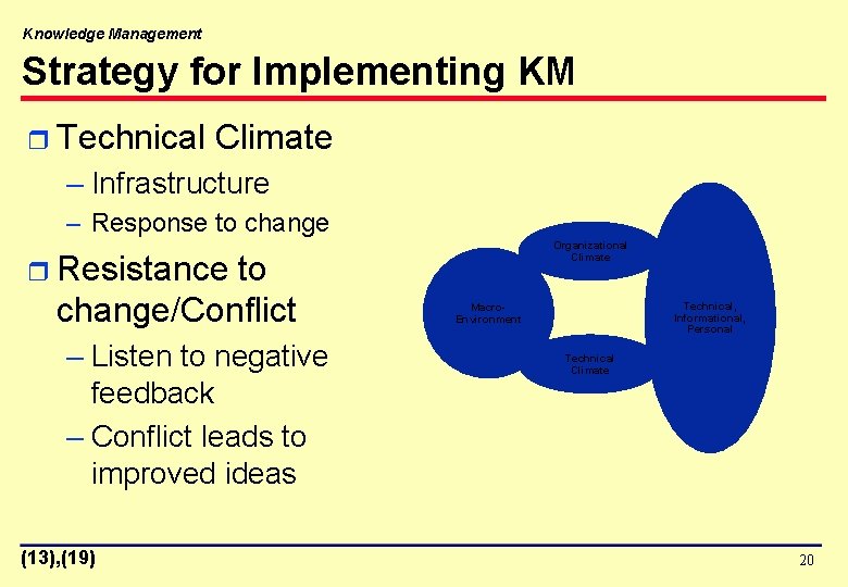 Knowledge Management Strategy for Implementing KM r Technical Climate – Infrastructure – Response to