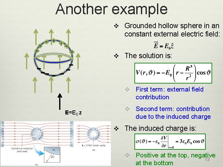 Another example v Grounded hollow sphere in an constant external electric field: v The