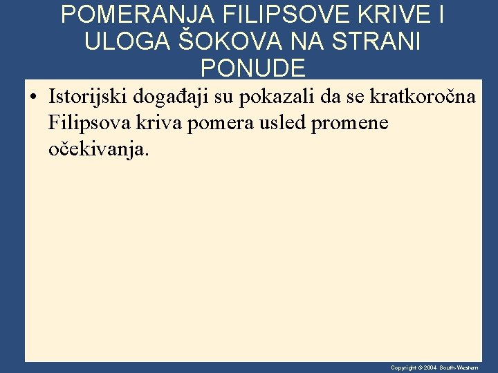 POMERANJA FILIPSOVE KRIVE I ULOGA ŠOKOVA NA STRANI PONUDE • Istorijski događaji su pokazali