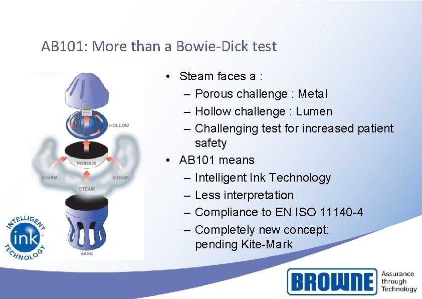 AB 101: More than a Bowie-Dick test • Steam faces a : – Porous AB 101: More than a Bowie-Dick test • Steam faces a : – Porous
