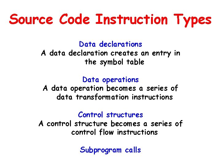 Source Code Instruction Types Data declarations A data declaration creates an entry in the