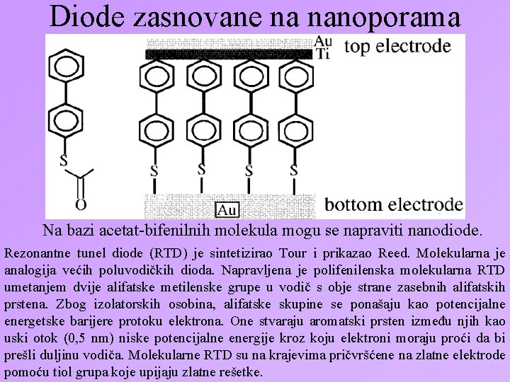 Diode zasnovane na nanoporama Na bazi acetat-bifenilnih molekula mogu se napraviti nanodiode. Rezonantne tunel