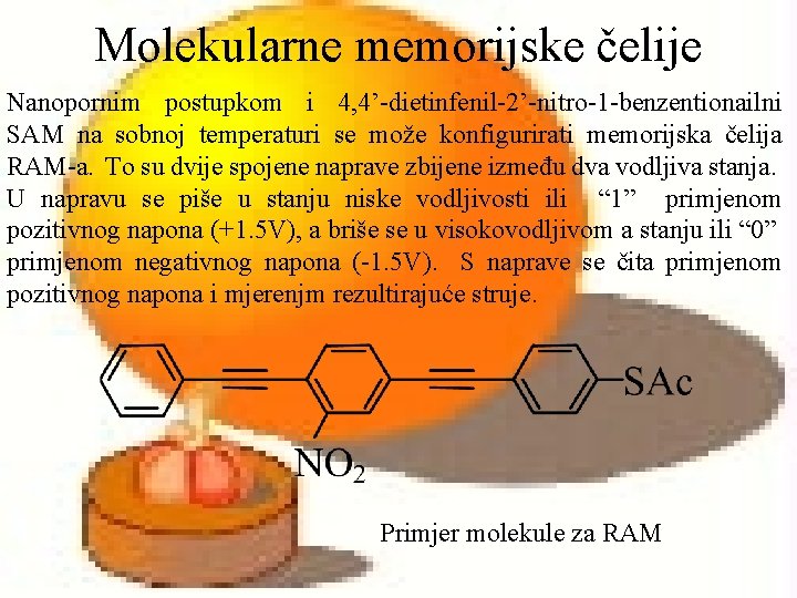 Molekularne memorijske čelije Nanopornim postupkom i 4, 4’-dietinfenil-2’-nitro-1 -benzentionailni SAM na sobnoj temperaturi se