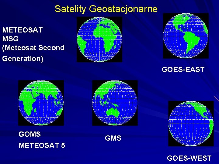 Satelity Geostacjonarne METEOSAT MSG (Meteosat Second Generation) GOMS METEOSAT 5 GOES-EAST GMS GOES-WEST 