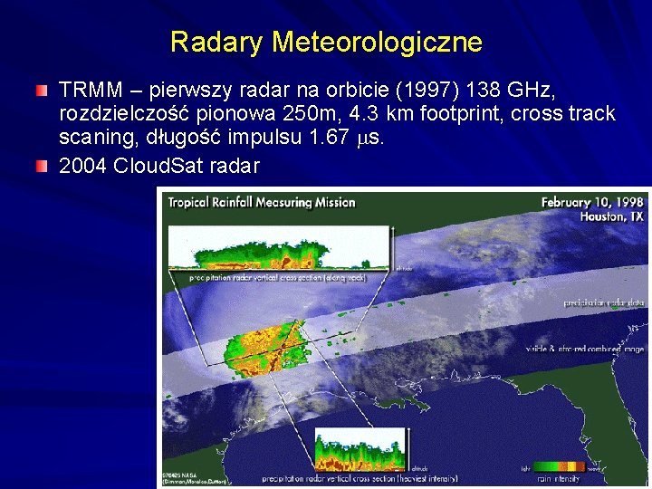 Radary Meteorologiczne TRMM – pierwszy radar na orbicie (1997) 138 GHz, rozdzielczość pionowa 250