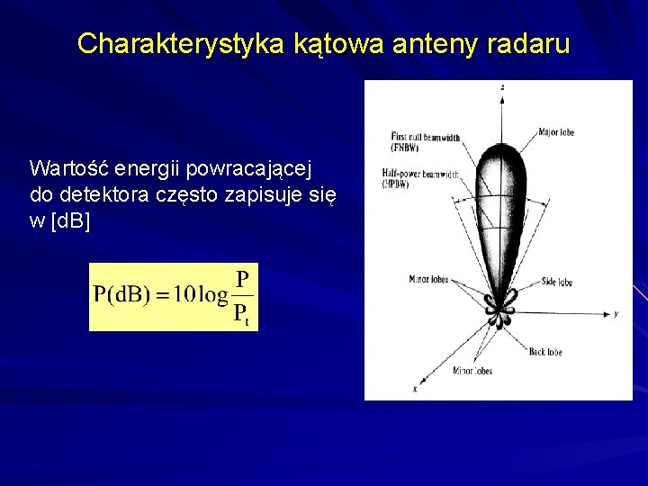 Charakterystyka kątowa anteny radaru Wartość energii powracającej do detektora często zapisuje się w [d.