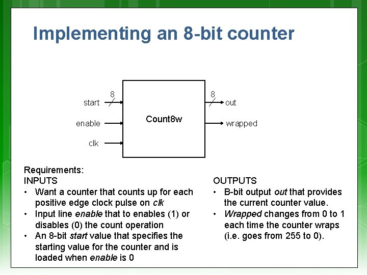 Implementing an 8 -bit counter start enable 8 8 Count 8 w out wrapped