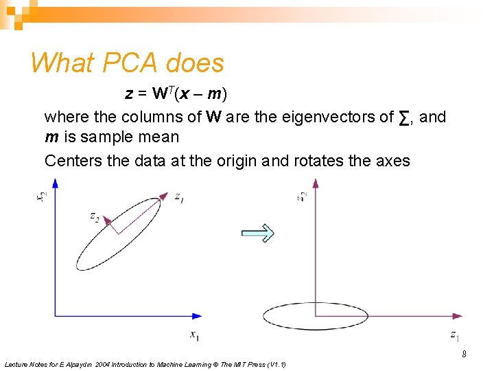 What PCA does z = WT(x – m) where the columns of W are