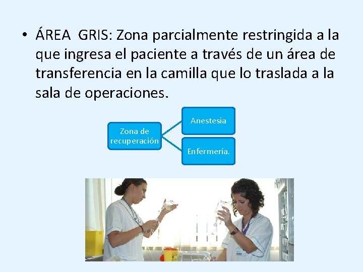 • ÁREA GRIS: Zona parcialmente restringida a la que ingresa el paciente a • ÁREA GRIS: Zona parcialmente restringida a la que ingresa el paciente a