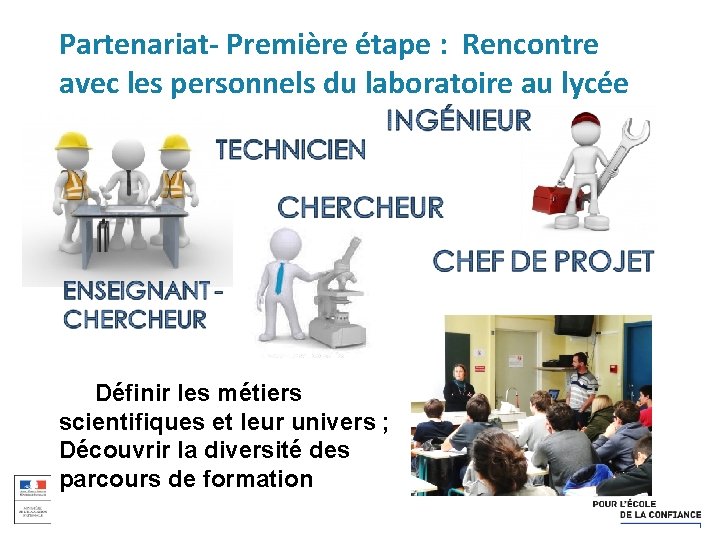 Partenariat- Première étape : Rencontre avec les personnels du laboratoire au lycée Définir les