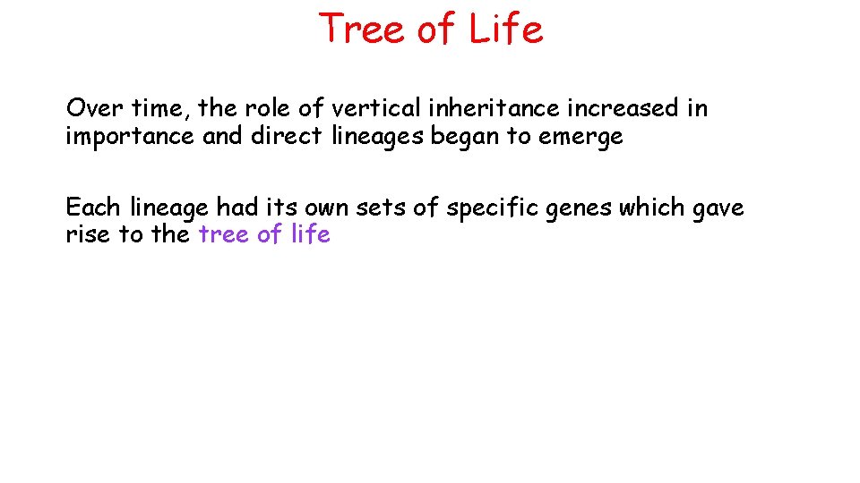 Tree of Life Over time, the role of vertical inheritance increased in importance and